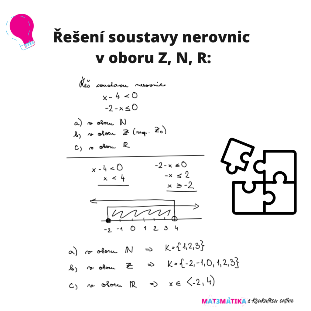 Řešení soustavy nerovnic v Z N R, matematika, online kurzy, doučování matematiky
